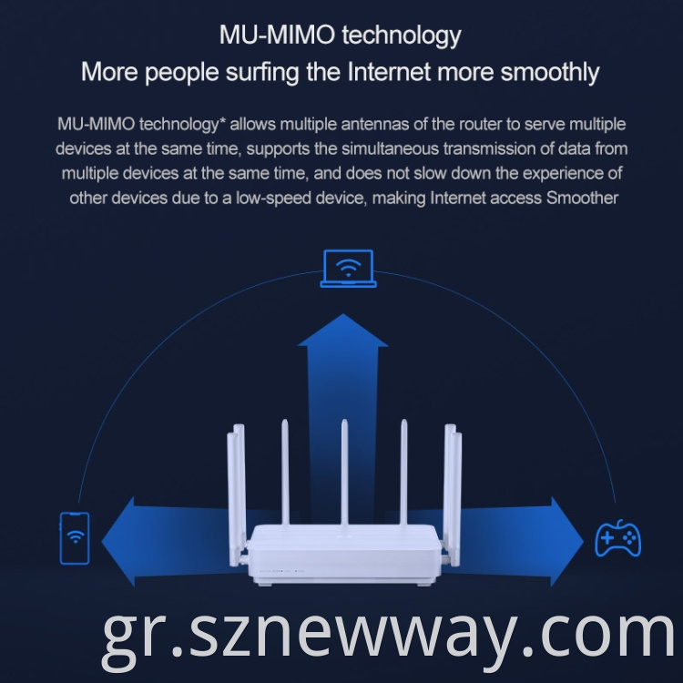 Xiaomi Ac2350 Router